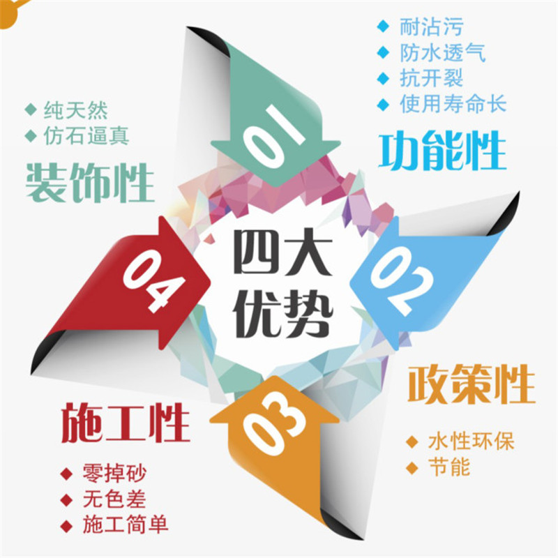 新佳真石漆,真石漆廠(chǎng)家