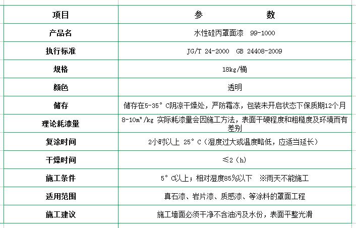 新佳真石漆，真石漆廠家